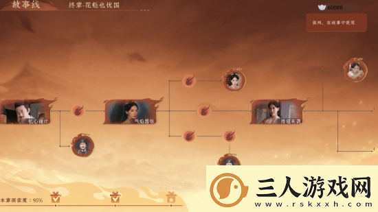 古代美女咋都这么美！真人互动影游烽火佳人拯救计划现已发售