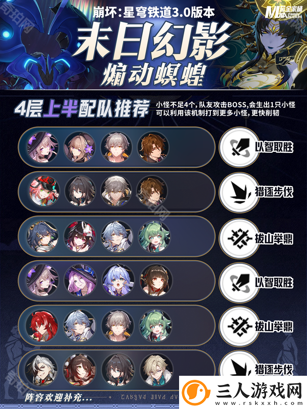 崩坏星穹铁道3.0末日幻影煽动螟蝗怎么打