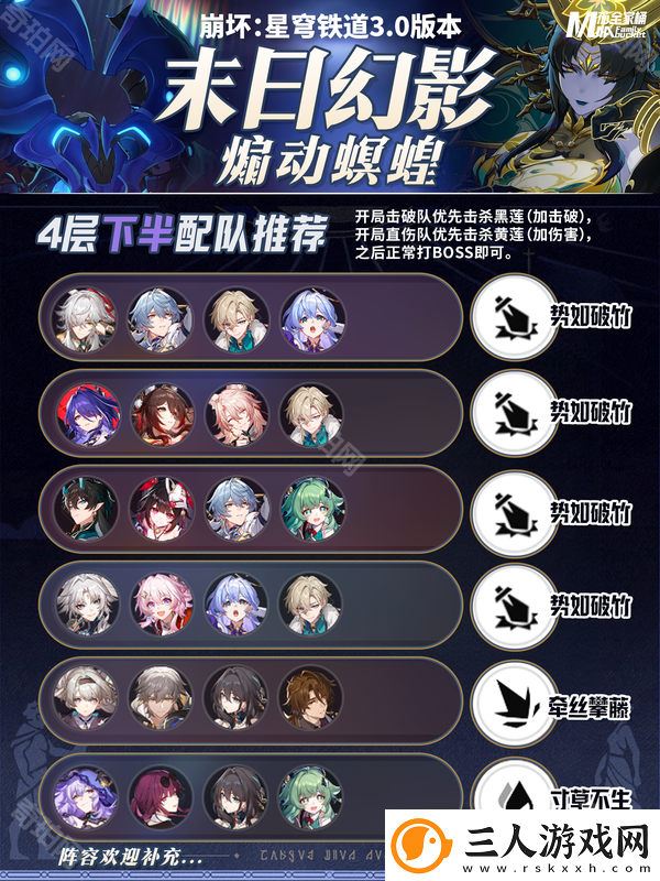 崩坏星穹铁道3.0末日幻影煽动螟蝗怎么打