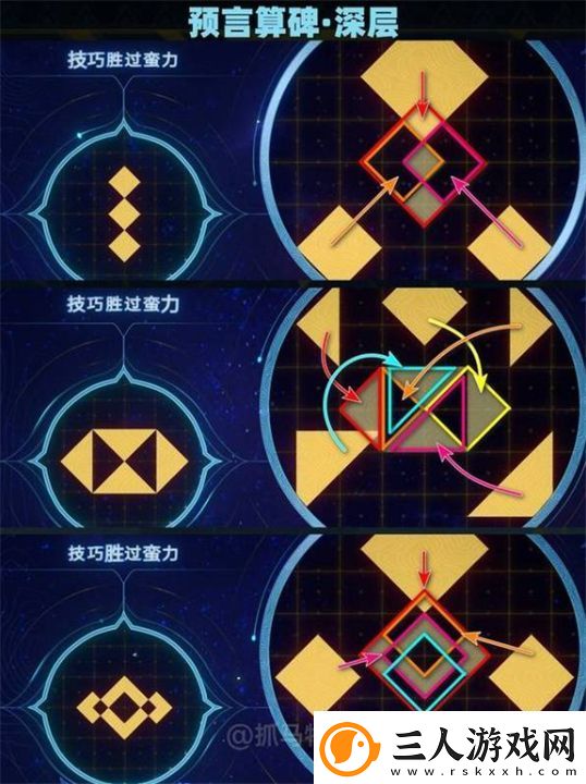 崩坏星穹铁道地宫迷踪预言算碑如何解谜