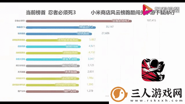 天天酷跑冒险闯关新挑战