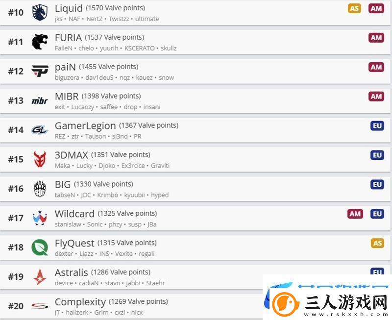 Striker锐评