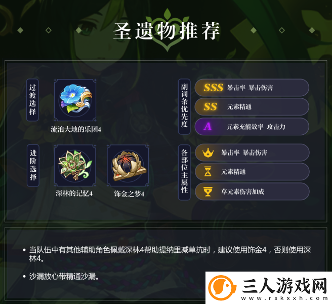 原神提纳里圣遗物词条搭配指南