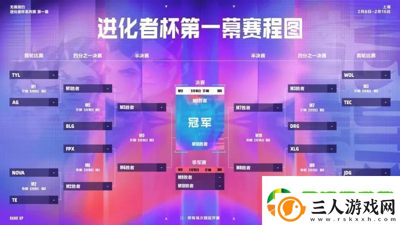 进化者杯第一幕赛程