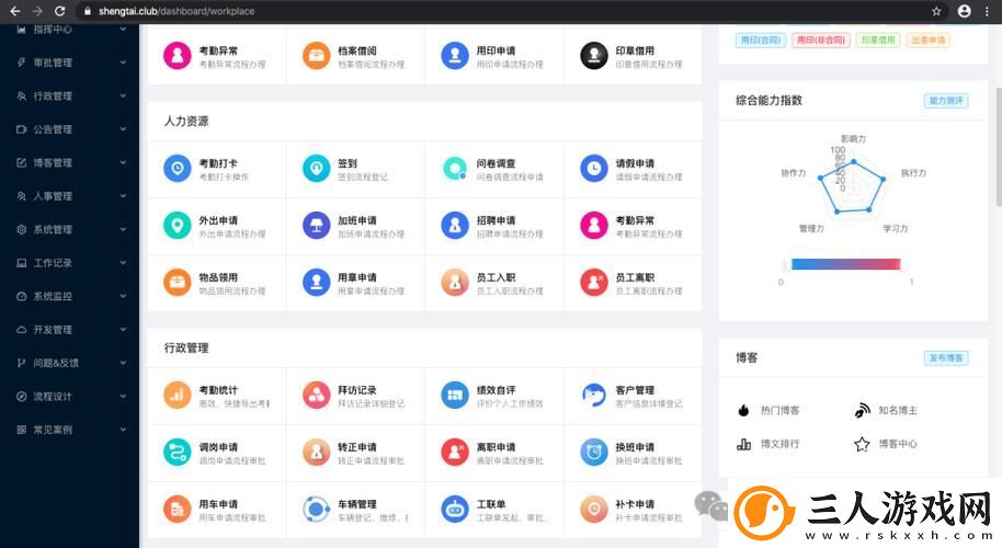 深入探讨办公自动化OA需求
