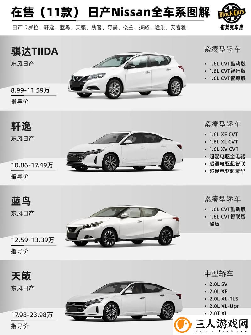 深入探讨日产一二三区别免费必看