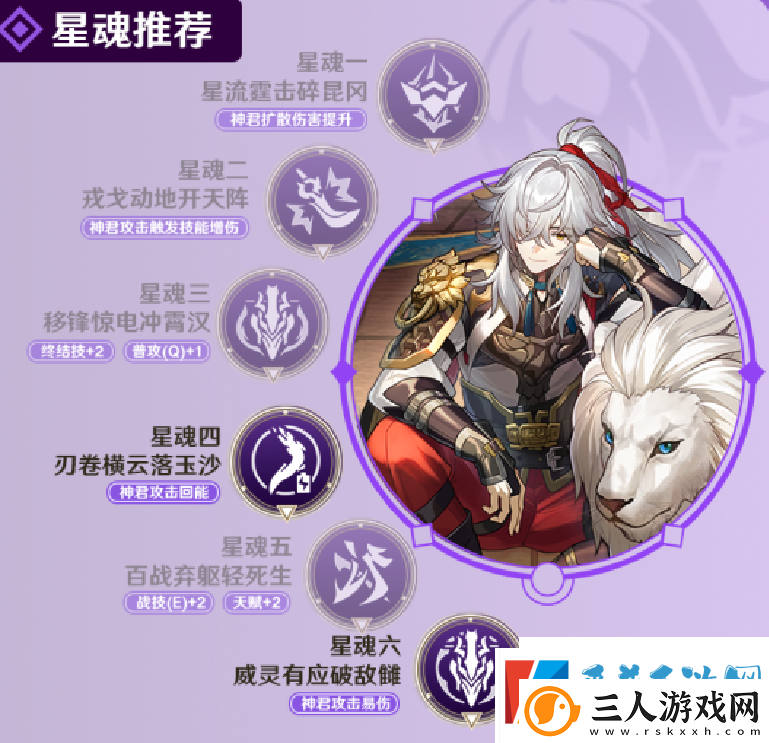 崩坏星穹铁道景元配队攻略+光锥遗器推荐崩坏星穹铁道