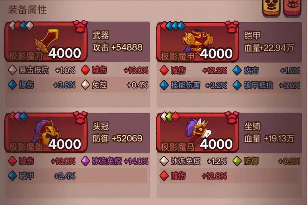 咸鱼之王平民吕布最优淬炼攻略咸鱼之王