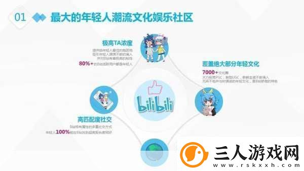 B站推广站