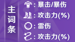 崩坏星穹铁道景元配队攻略+光锥遗器推荐崩坏星穹铁道