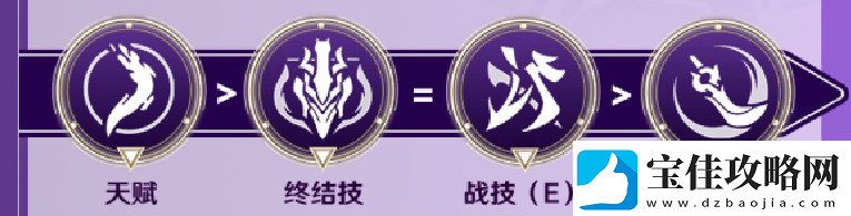 崩坏星穹铁道景元配队攻略+光锥遗器推荐崩坏星穹铁道