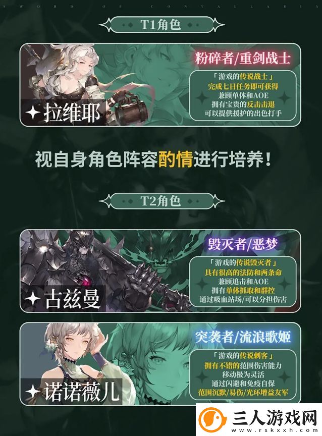 铃兰之剑为这和平的世界SSR角色强度榜单