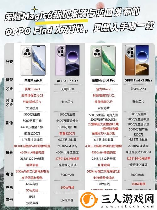 探索7x7x7x任意噪cjwic的无限可能性