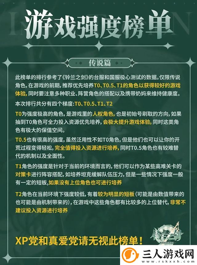 铃兰之剑为这和平的世界SSR角色强度榜单