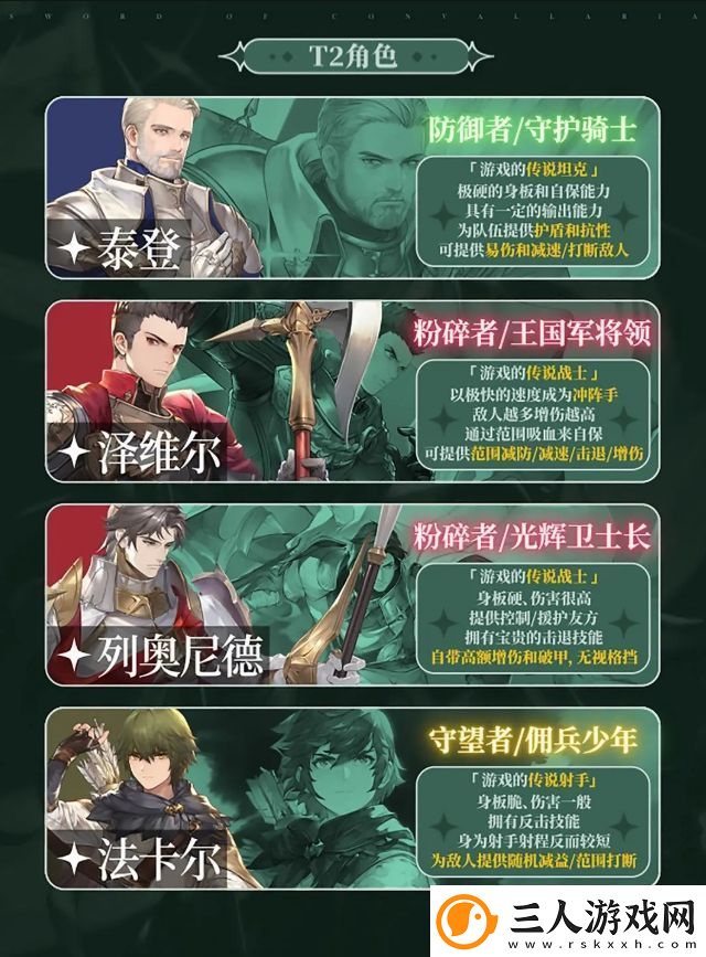 铃兰之剑为这和平的世界SSR角色强度榜单