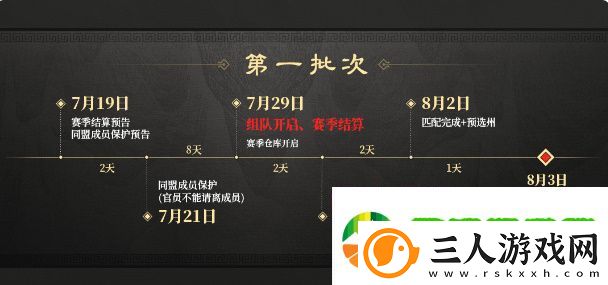 三国谋定天下s2赛季怎么结算