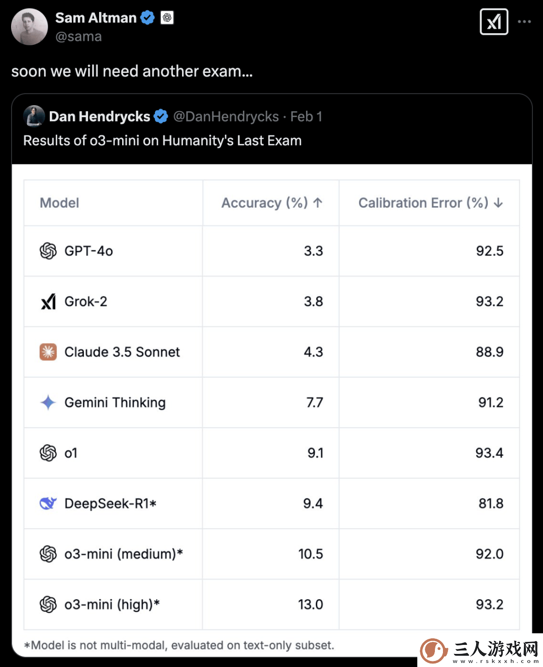 OpenAI