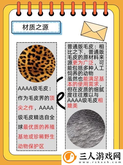 深度解析AAAA级毛皮和AAAA的区别