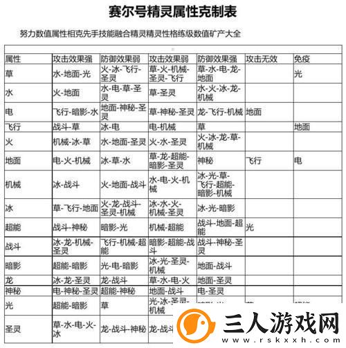 “赛尔号2”