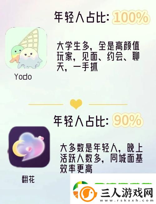 探索“00后最受欢迎聊天交友软件”的魅力与影响