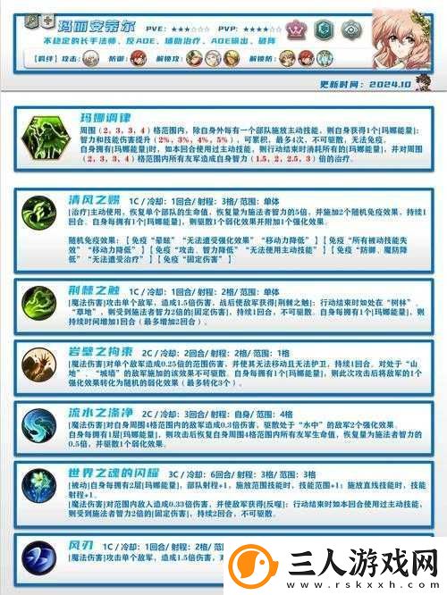 梦幻模拟战深度解析