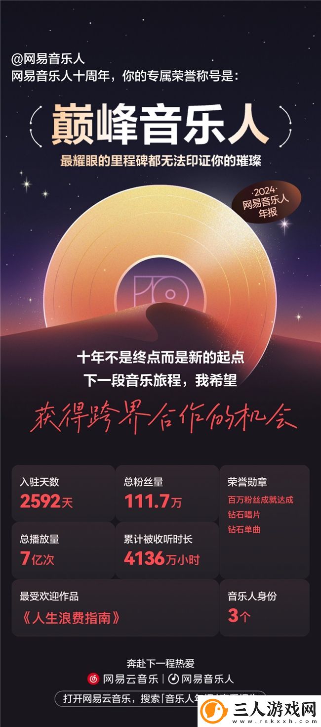 网易云音乐发布2024音乐人年度报告