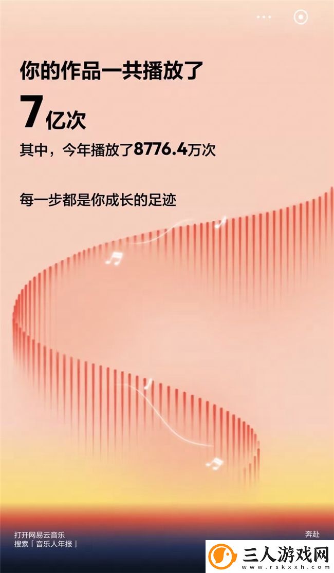 网易云音乐发布2024音乐人年度报告