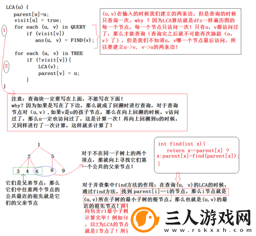 亮晶晶闪闪王国Mantara委托02Gittibris任务全流程详细攻略指南