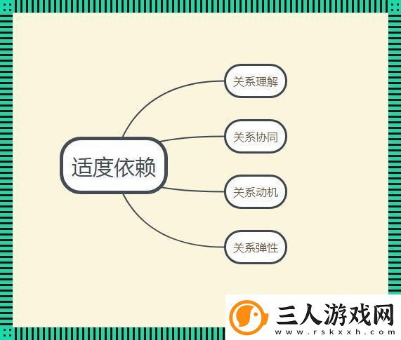 “显依赖”的瓜田谜语