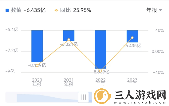 AI四小龙云从科技