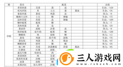 沙石镇时光食谱大全