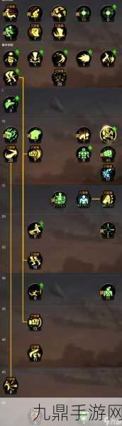 DNF男魔法师职业强度**拼