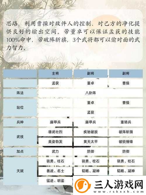 姬三国深度连击技巧解析