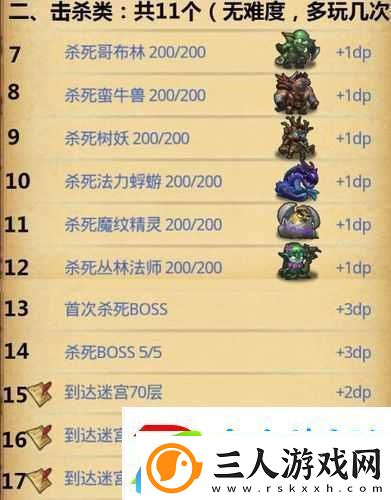 不思议迷宫沙漠绿洲DP解锁隐藏与速刷技巧全面深度攻略
