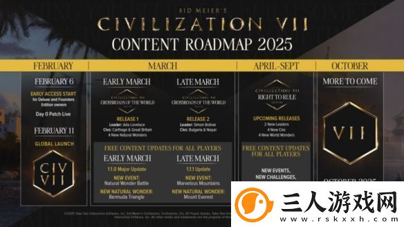 文明7开发者表示