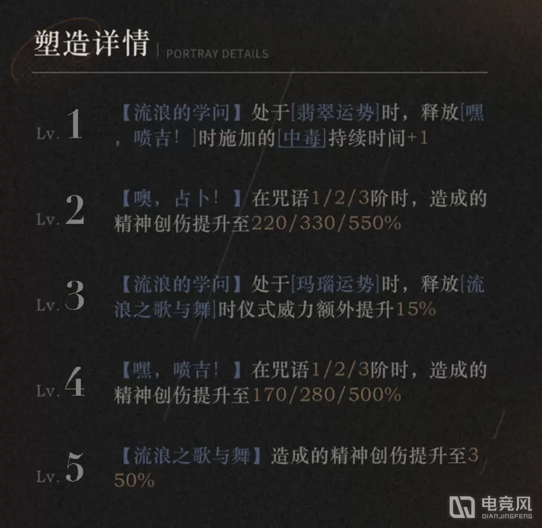重返未来1999坎吉拉抽取建议攻略