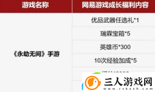 怀旧周报