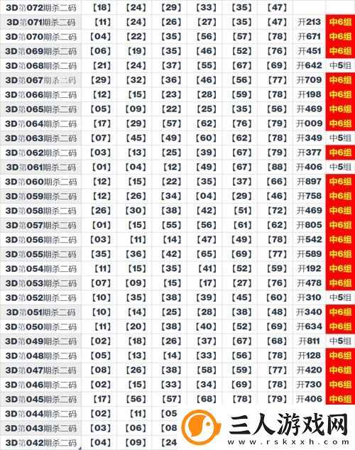 99无人区码一码二码三码