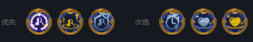 云顶之奕s7换形豹女怎么玩