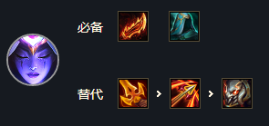 云顶之奕s7换形豹女怎么玩