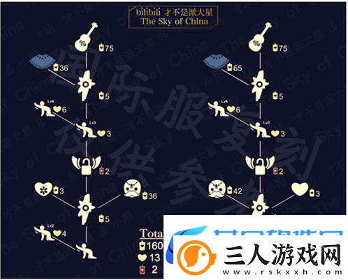 光遇吉他先祖能兑换什么