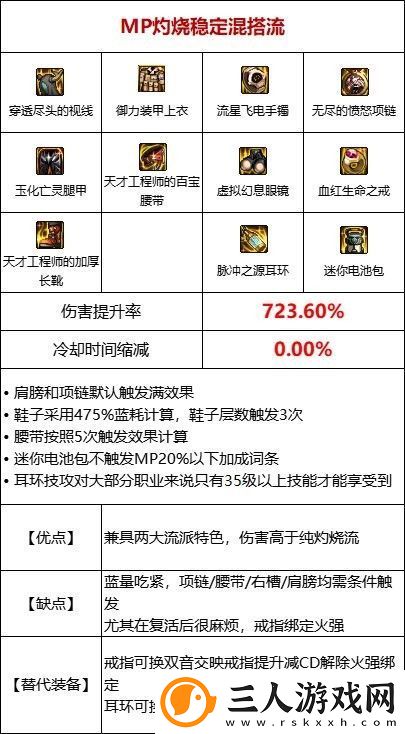 dnf110级MP过载流装备搭配推荐