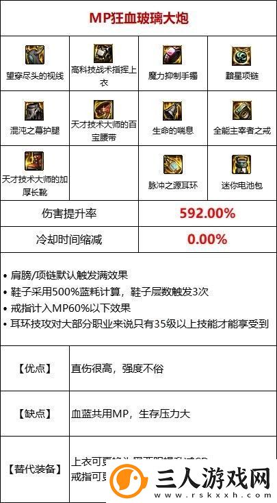 dnf110级MP过载流装备搭配推荐