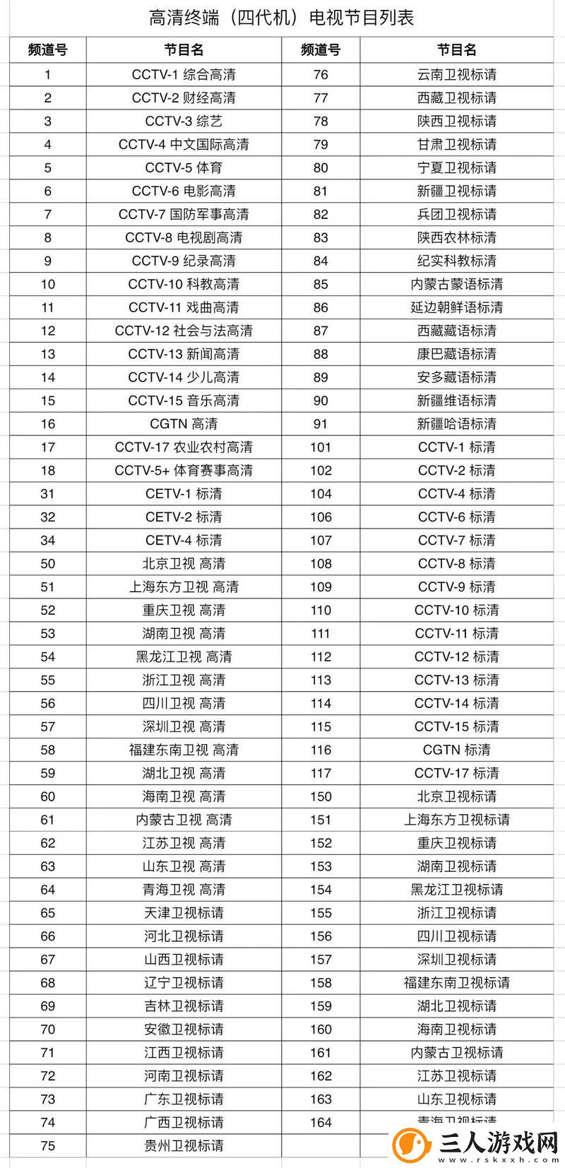 国产专区一线二线三线码被曝光