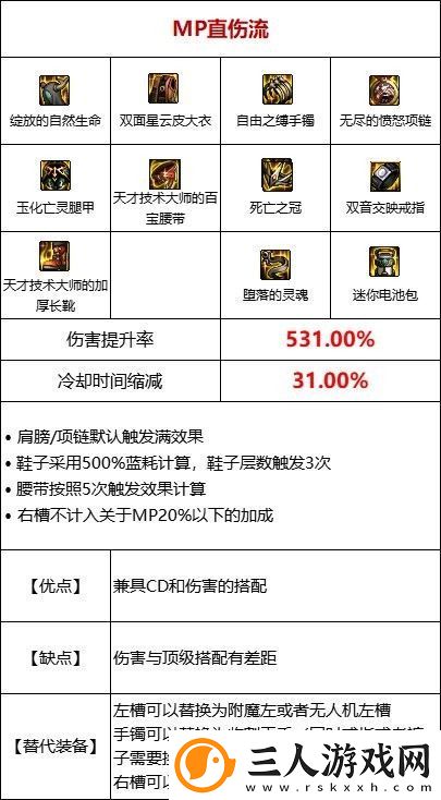 dnf110级MP过载流装备搭配推荐
