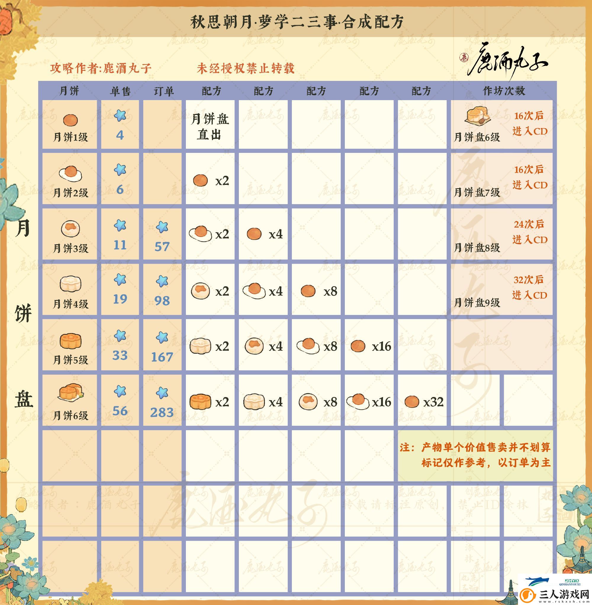 秋思朝月萝学二三事配方介绍