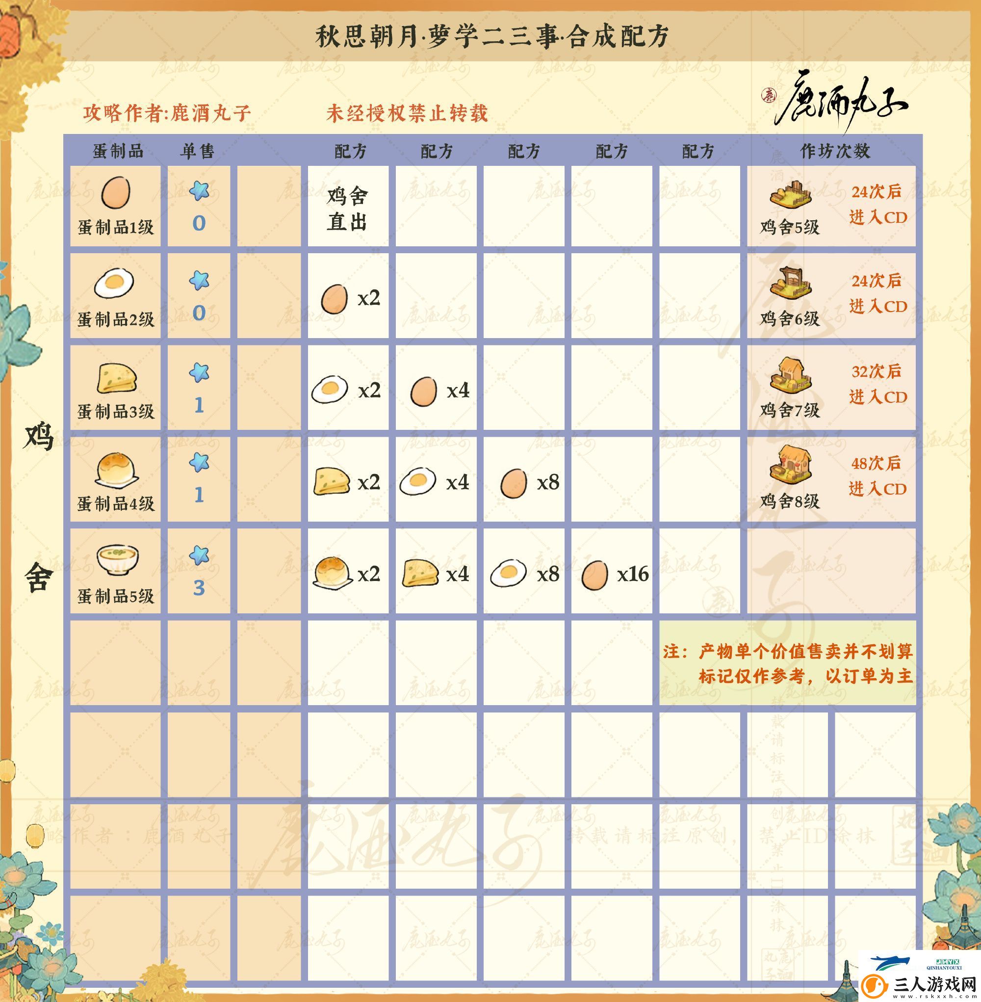 秋思朝月萝学二三事配方介绍
