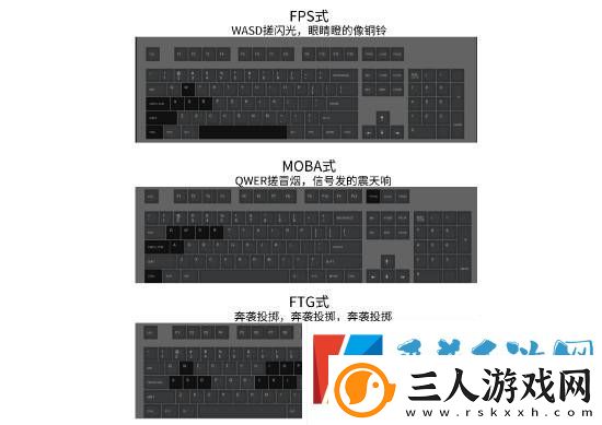 女玩家吐槽键盘“W+空格”好难按