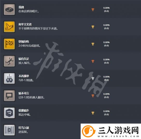 迷失Stray游戏成就有哪些