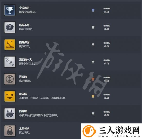 迷失Stray游戏成就有哪些